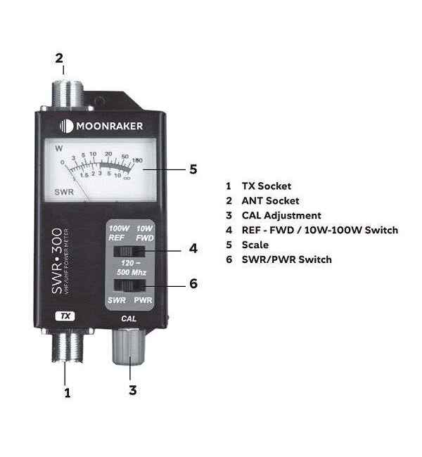 Moonraker SWR-300 - Afbeelding 2